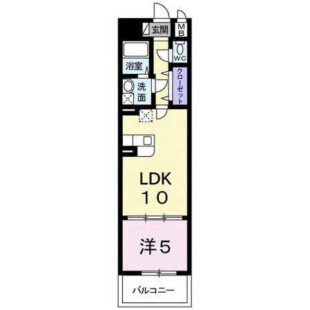 エステージの物件間取画像